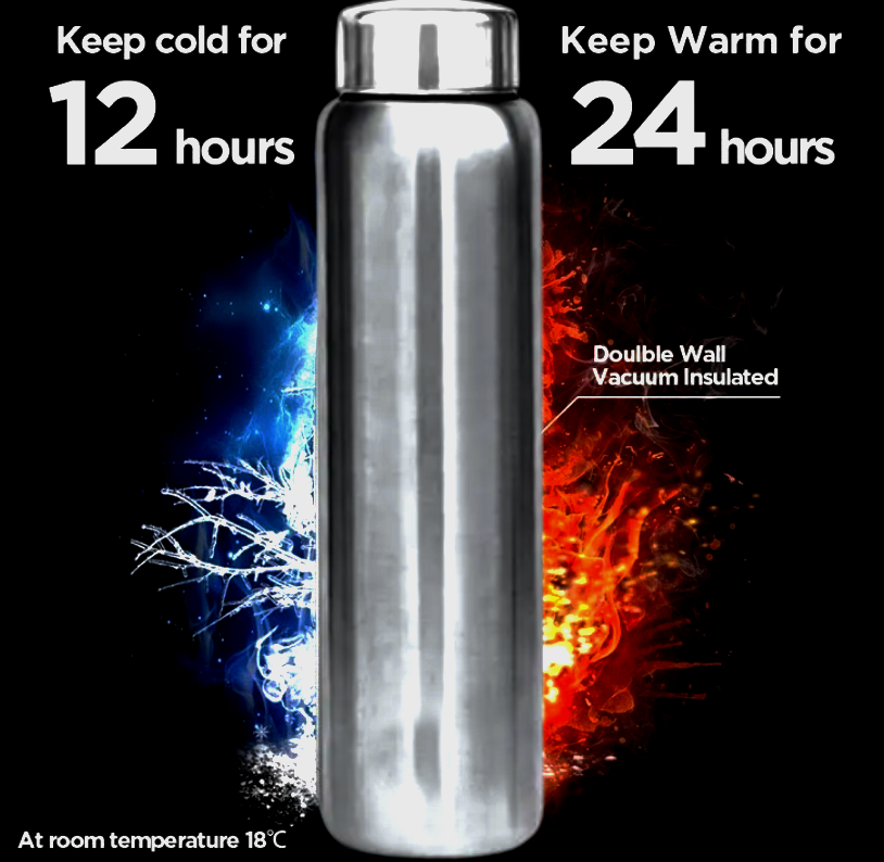 Thermal Stainless Steel Water Bottles 1L (Buy 1 Get 1 Free)