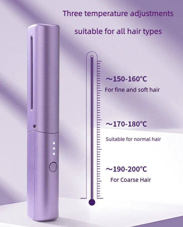 Professional Hair Straightener Comb (India’s First Hair Straightener designed for No Heat Damage)