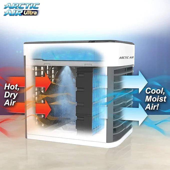 Smart Arctic Air Cooler (Early Summer Offer)