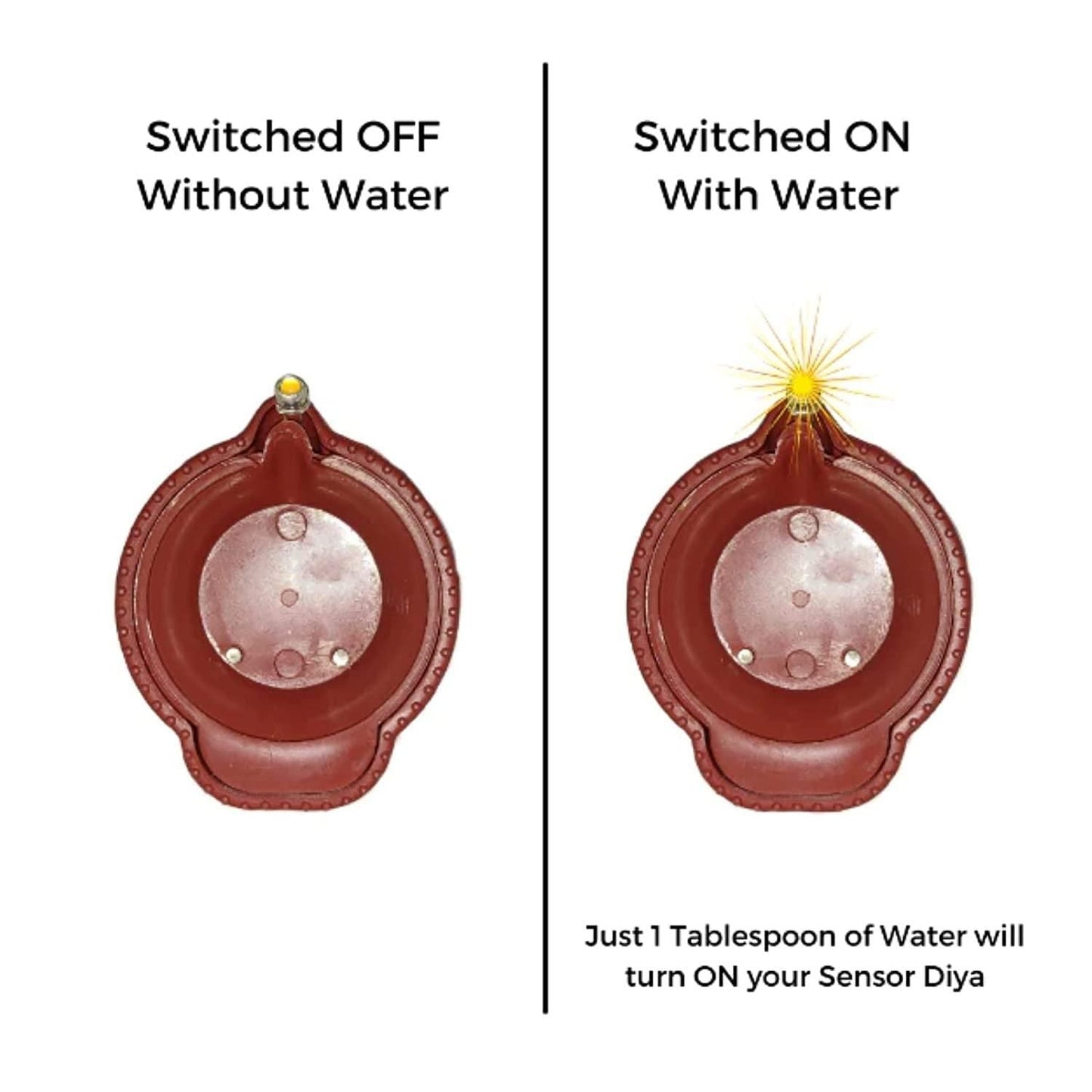 Water Sensor Magic Diya (RE-USABLE)