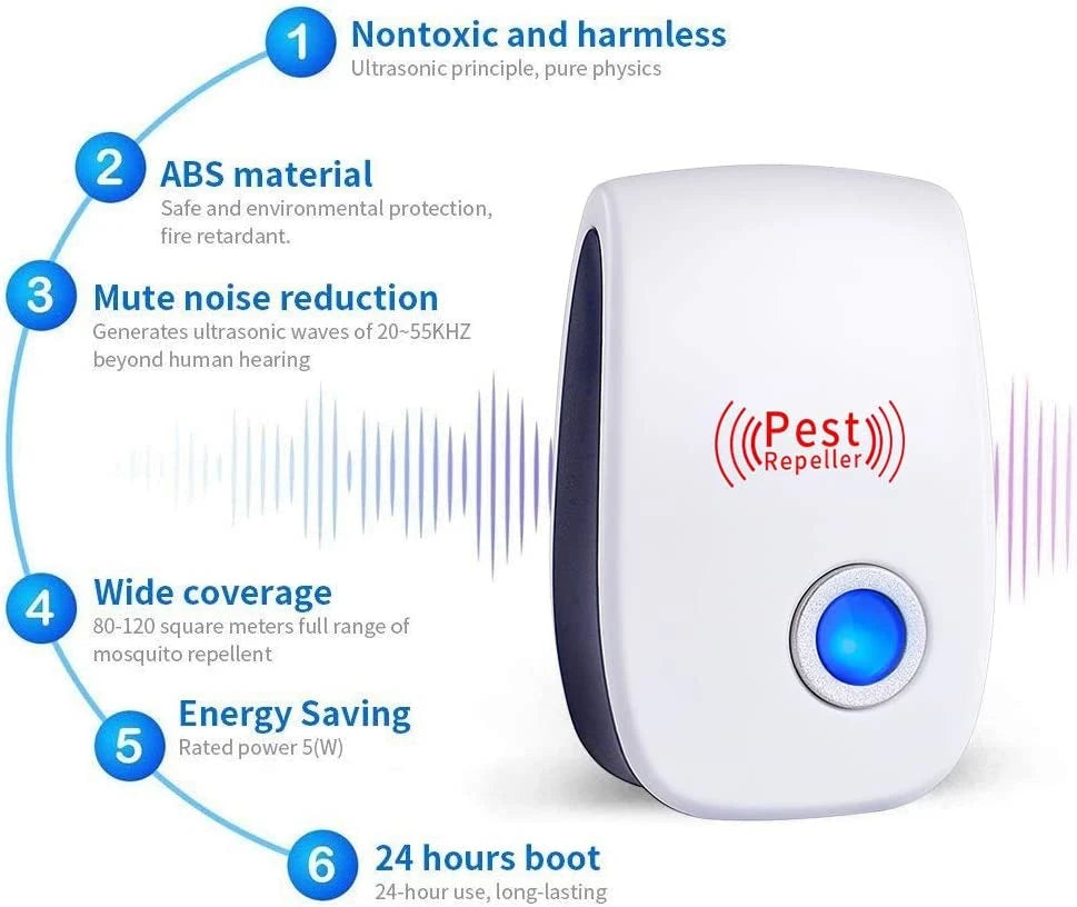 Ultrasonic Pest Repeller