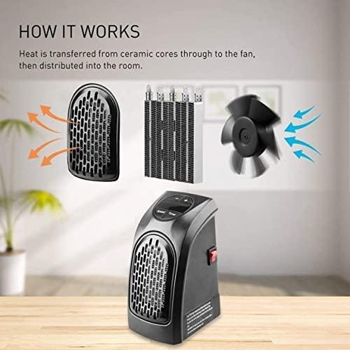 PORTABLE, COMPACT AND POWER SAVING HANDY HEATER