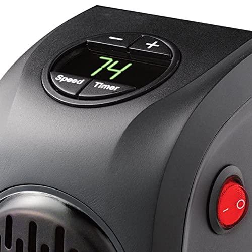 PORTABLE, COMPACT AND POWER SAVING HANDY HEATER